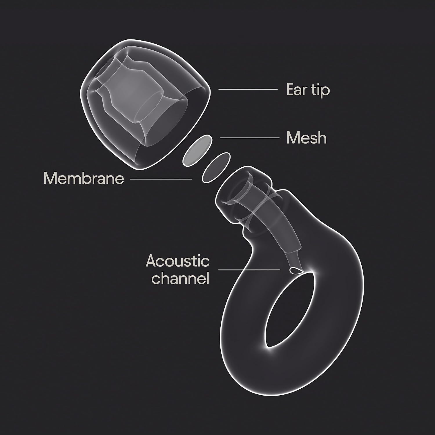 Loop Experience 2 Ear Plugs, Silver - view 6